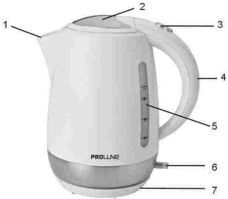 PROLINE KWH 17 BLANC - DESCRIPTION - 1