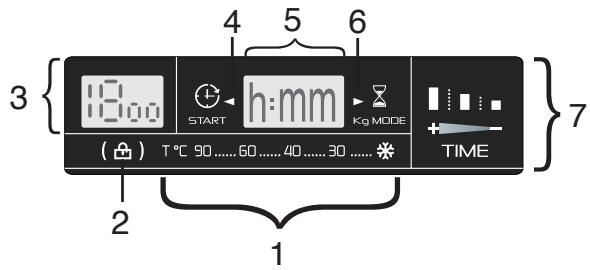 HOOVER DYN 10145 DPG - Ecran digital - 2