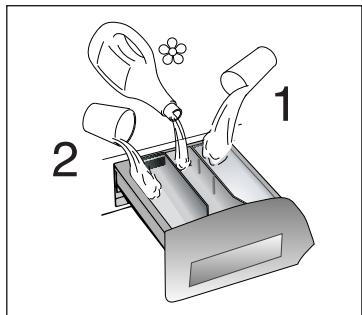 HOOVER DYN 10145 DPG - Tableau des programmes - 1