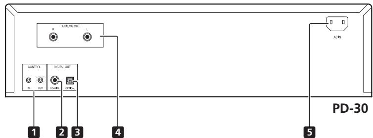 PIONEER PD-10S - Panneau arrête - 1