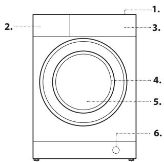 INDESIT UNM C1 WAN jieBIWMIL71252EU - DESCRIPTION DU PRODUIT - 1