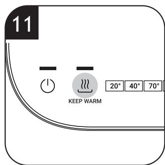 HAIER HKESA011 - 13