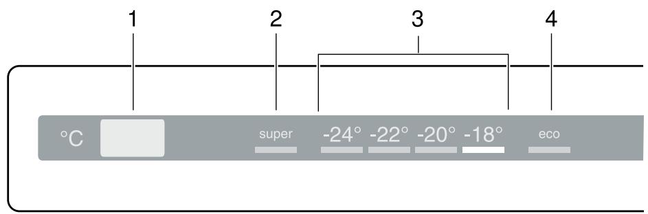 BOSCH KGN3S9VWEQ - Commande de réparation et conseils en cas de dérangements - 2