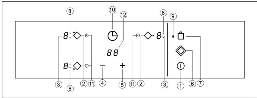 DE DIETRICH PV7550B - BANDEAU DE COMMANDE - 1