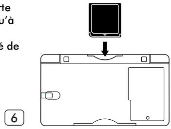 NINTENDO NC - Comment utiliser les cartes de jeu du Nintendo DS - 1