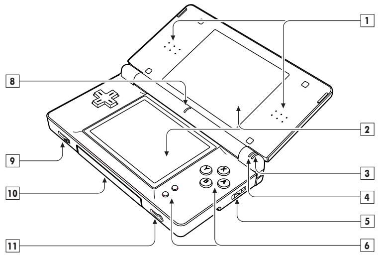 NINTENDO NC - Composants du Nintendo DS Lite - 1