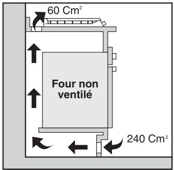 ROSIERES VM 31 CPN - ENCASTREMENT - 4