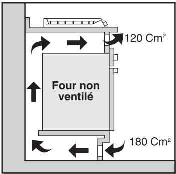 ROSIERES VM 31 CPN - ENCASTREMENT - 5