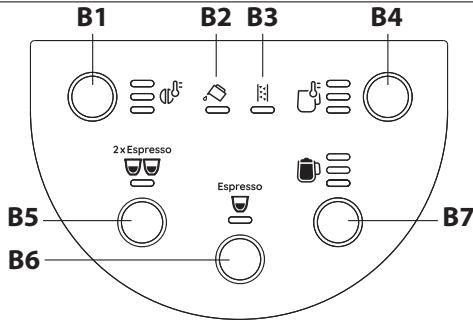 DELONGHI EC950 - 11