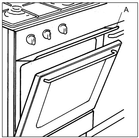 ARTHUR MARTIN BU 8807 WCO - Comment professionnel pour les grillades - 1
