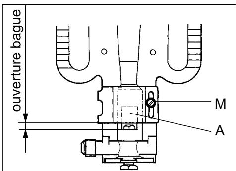 ARTHUR MARTIN BU 8807 WCO - Pour régler le début réduit du jour de four - 1