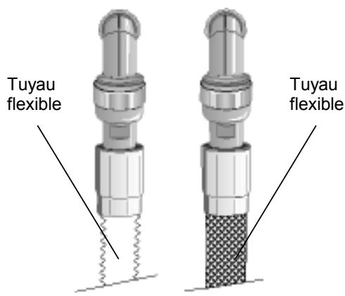 ARTHUR MARTIN BU 8807 WCO - Pour l'achat des tuyaux - 2