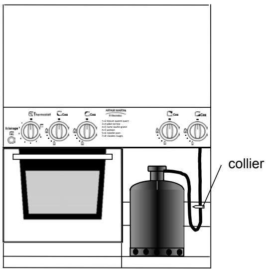 ARTHUR MARTIN BU 8807 WCO - Remarque : - 1