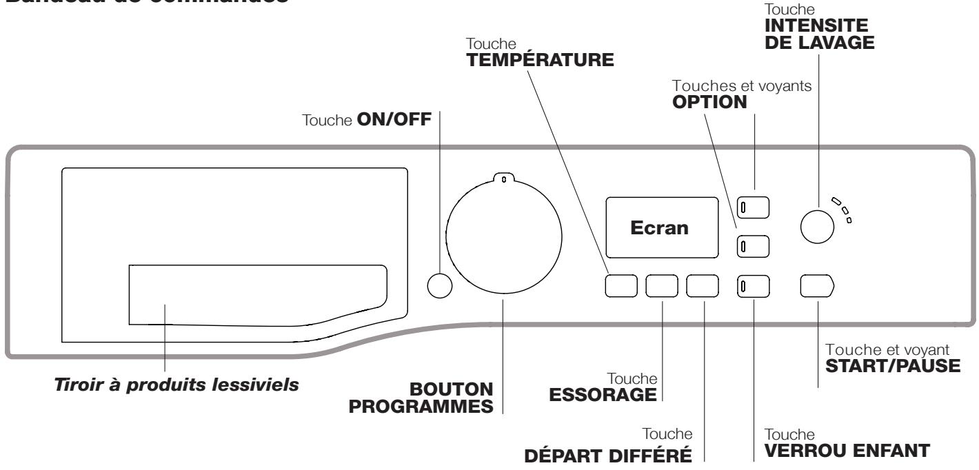HOTPOINT WMG942 - Bandeau de commandes - 1