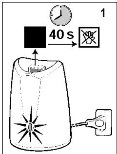 CALOR 7588.05 AQUARELLE - PREPARATION DE L'EPILATION - 1