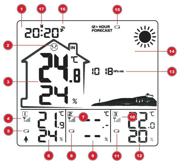 AERIAN NC - DISPLAY (Affichage) - 1