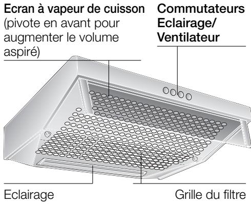 BOSCH DHU63 - Description de l'appareil - 1