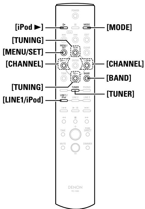 DENON DRA-CX3 - Pré-réglage - 2