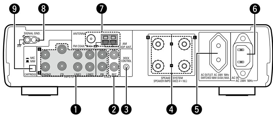 DENON DRA-CX3 - Panneau arrête - 1