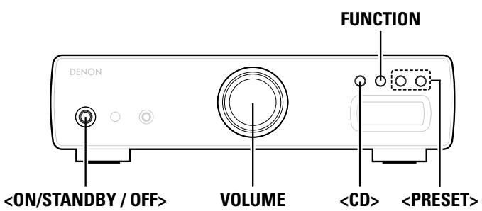 DENON DRA-CX3 - Fonctionnement - 1