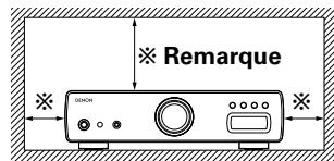 DENON DRA-CX3 - Remarque: - 1