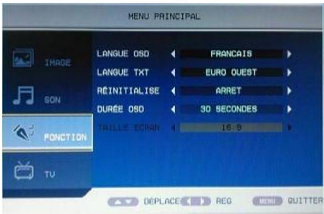 TOKA LTL-1912S/DVD - Réglage du mode Fonction - 1