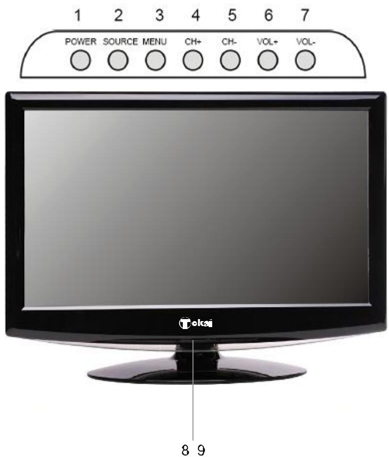 TOKA LTL-1912S/DVD - Les commandes - 1