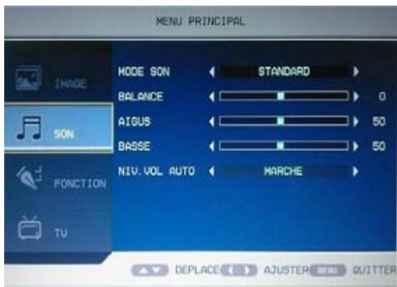 TOKA LTL-1912S/DVD - Réglage du mode son - 1