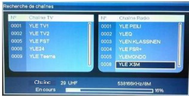 TOKA LTL-1912S/DVD - Pour selectionner la chaine - 1