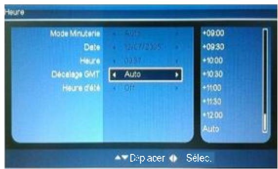 TOKA LTL-1912S/DVD - Heure - 2