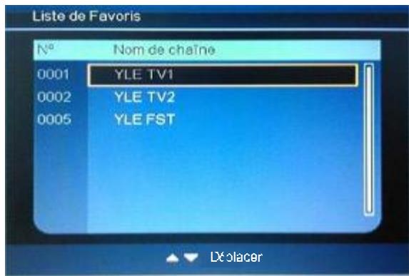 TOKA LTL-1912S/DVD - Heure - 1