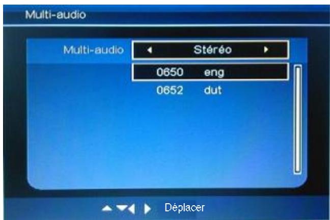 TOKA LTL-1912S/DVD - Commutation audio et langue - 2