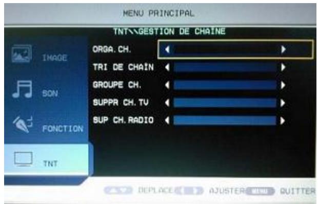 TOKA LTL-1912S/DVD - Gestion de chaine TNT - 1