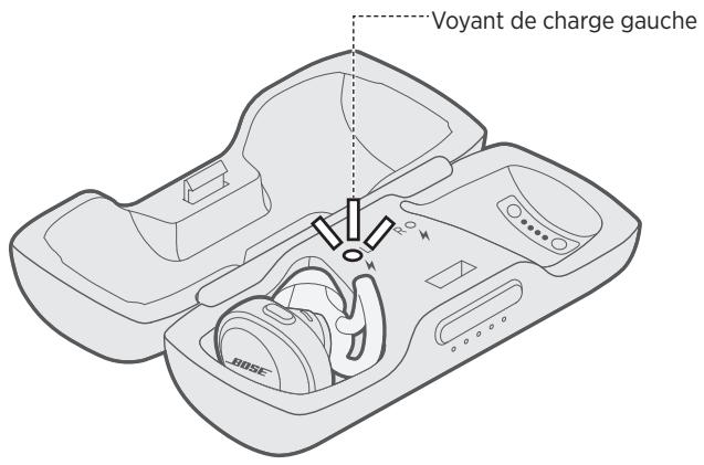 BOSE SoundSport Free Violet - Chargez les écouteurs - 2