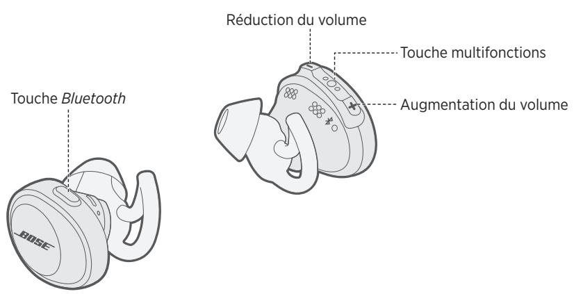 BOSE SoundSport Free Violet - Écouteurs - 1