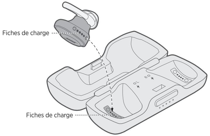BOSE SoundSport Free Violet - Chargez les écouteurs - 1
