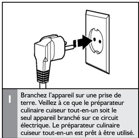 RITCHENAID SRCFO1O4ECA - Utilisation du préparateur culinaire cuiseur tout-en-un - 2