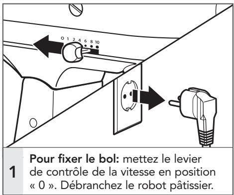 RITCHENAID ARTISAN 5KSM125ECU - UTILISATION DU ROBOT PÂTISSIER - 1