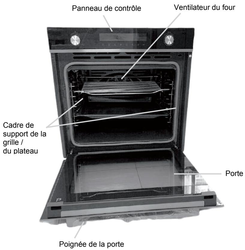 THOMSON TMFP72BXFOUR - DESCRIPTION DU PRODUIT - 1