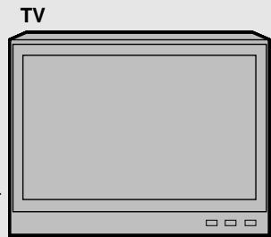 YAMAHA DVR-S 200S - Raccorder une console de jeu ou un magnétoscope - 8