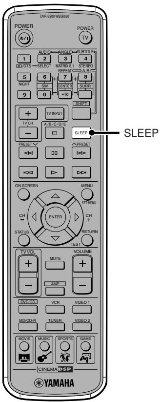 YAMAHA DVR-S 200S - Utiliser la minuterie d'arrêt - 1