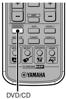 YAMAHA DVR-S 200S - Méthodes de lecture - 1