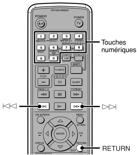 YAMAHA DVR-S 200S - Utiliser les commandes de lecture du Video CD (PBC) (lecture du menu) - 1