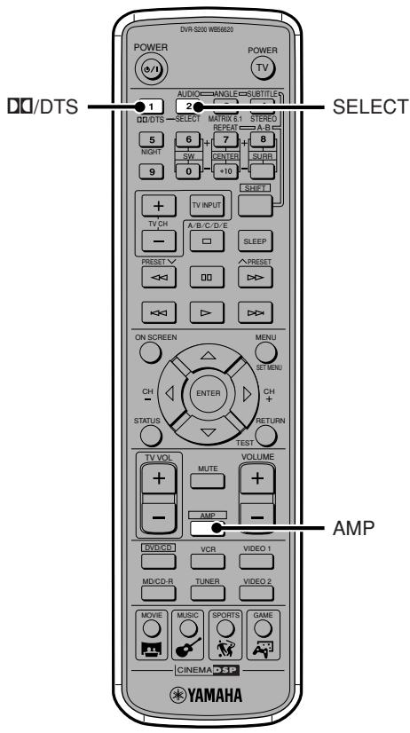 YAMAHA DVR-S 200S - Reproduction du son d'origine Dolby et DTS - 1