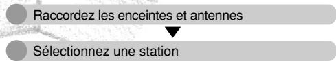 YAMAHA DVR-S 200S - →Page 38, «Ecouter la radio» - 1