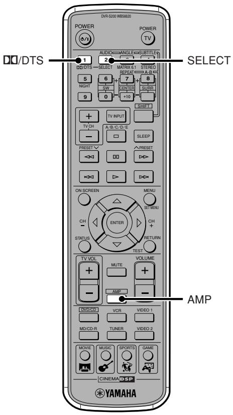 YAMAHA DVR-S 200S - Utilisation de toutes les enceintes pour la lecture de CD ou de cassette video - 1