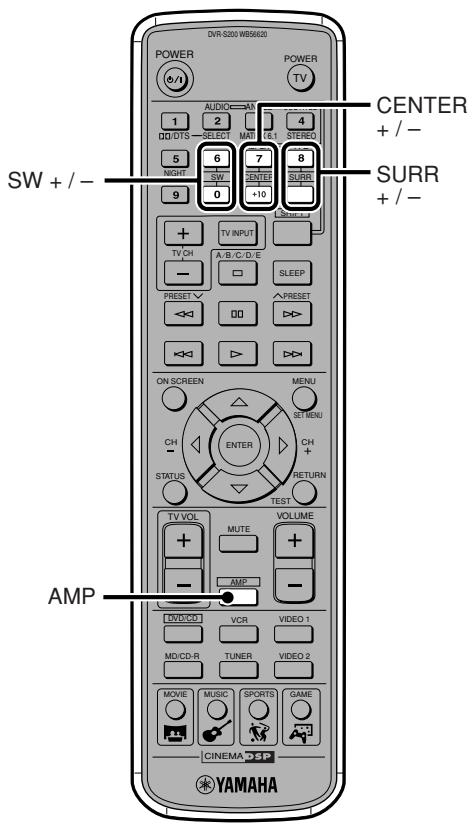 YAMAHA DVR-S 200S - Ajuster le niveau sonore des enceintes pendant la lecture - 1