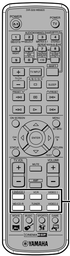 YAMAHA DVR-S 200S - Changer de mode d'entrée - 1