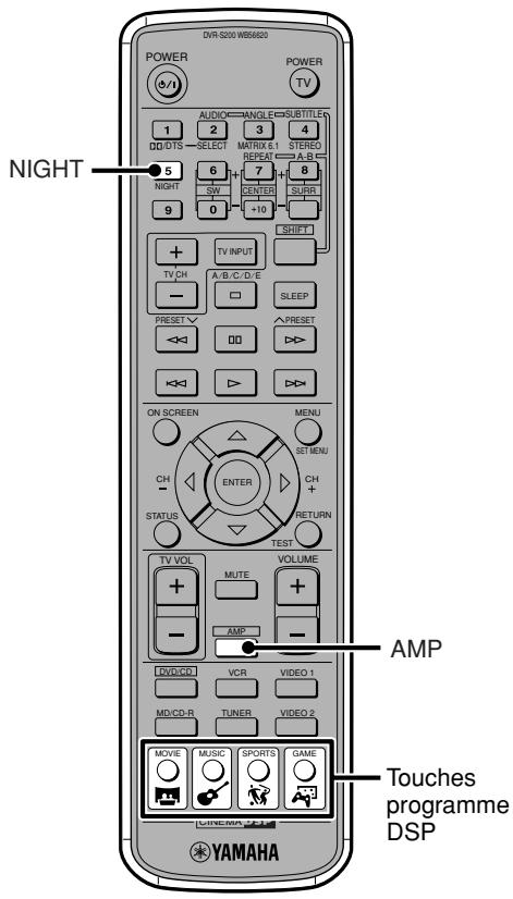YAMAHA DVR-S 200S - Utilisation d'un programme DSP à faible volume (Écoute nocturne) - 1