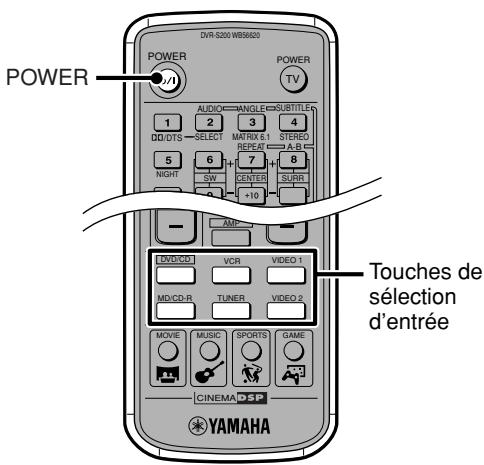 YAMAHA DVR-S 200S - Enregisterr le son du CinemaStation - 1